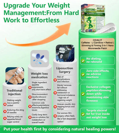 [FDA-Registered & Clinical support] 🇺🇸 ODALIT® L-Carnitine × Retinol | Slimming & Firming 2-in-1 Nano Microneedle Patch 🔥 Obesity, Diabetes, Sleep Apnea, And Joint Issues⏳