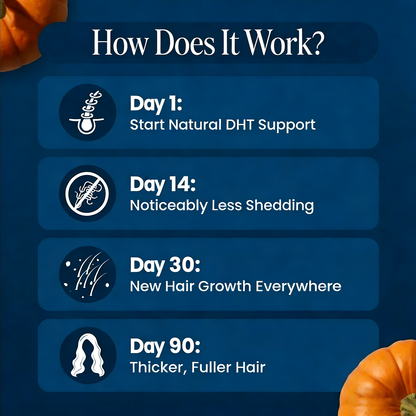🌱 Regrow Your Hair Naturally —Onion Repair & Growth Shampoo