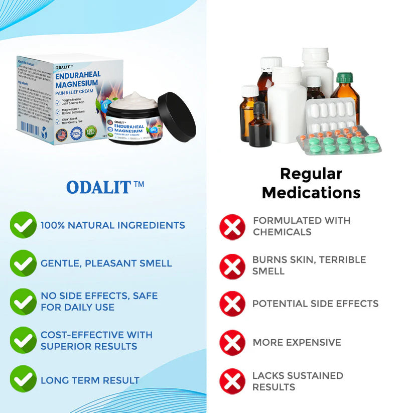 ODALIT™ EnduraHeal Magnesium Pain Relief Cream (Treats Arthritis, Neuropathy, Rheumatism, Sports Injuries & More)