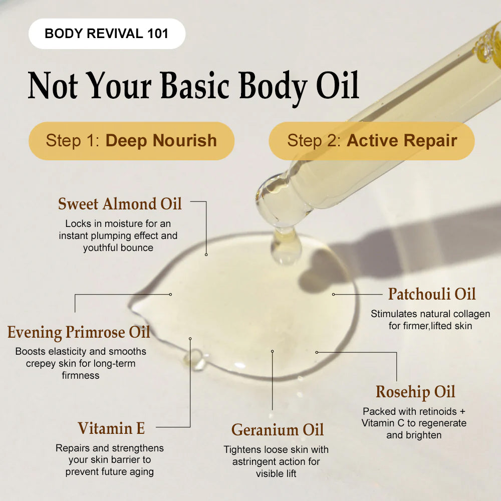 ✅ODEIUN® 𝐒𝐢𝐥𝐤 𝐁𝐨𝐝𝐲 𝐎𝐢𝐥 ✨ Firms, Lifts & Smooths the Skin, Reduces Wrinkles, and Restores Youthful Elasticity