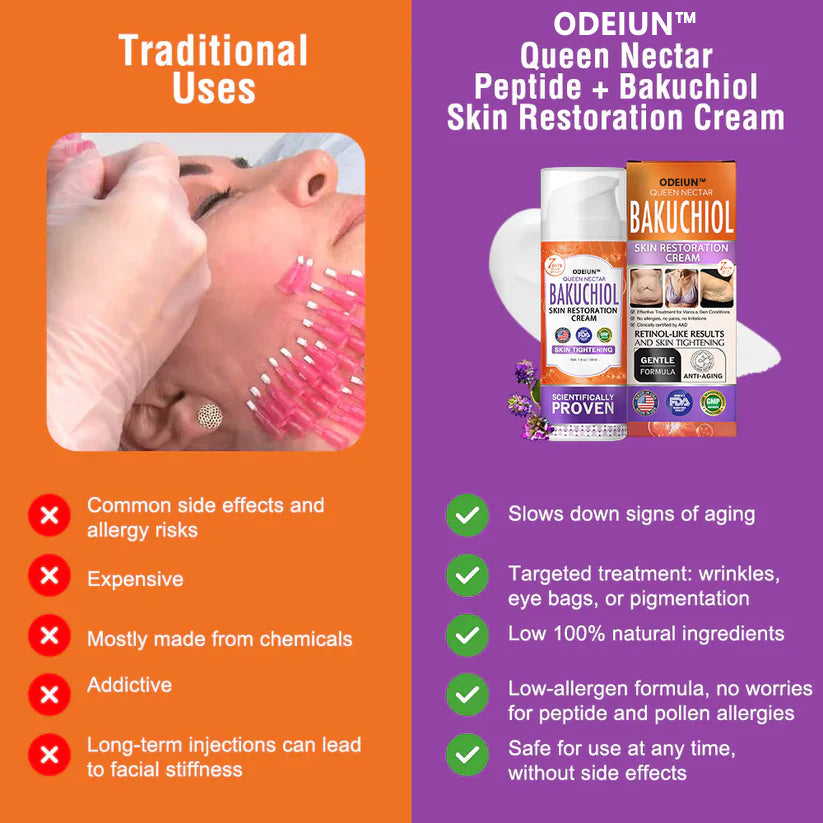 🇺🇸Made in an FDA-Registered Facility: ODEIUN™ 𝐐𝐮𝐞𝐞𝐧 𝐍𝐞𝐜𝐭𝐚𝐫 𝐏𝐞𝐩𝐭𝐢𝐝𝐞 + 𝐁𝐚𝐤𝐮𝐜𝐡𝐢𝐨𝐥 𝐒𝐤𝐢𝐧 𝐑𝐞𝐬𝐭𝐨𝐫𝐚𝐭𝐢𝐨𝐧 𝐂𝐫𝐞𝐚𝐦 - 𝐀𝐧𝐭𝐢-𝐚𝐠𝐢𝐧𝐠, 𝐇𝐲𝐝𝐫𝐚𝐭𝐢𝐧𝐠, 𝐒𝐤𝐢𝐧 𝐅𝐢𝐫𝐦𝐢𝐧𝐠 & 𝐋𝐢𝐟𝐭𝐢𝐧𝐠, 𝐒𝐤𝐢𝐧 𝐑𝐞𝐩𝐚𝐢𝐫, 𝐄𝐯𝐞𝐧 𝐓𝐨𝐧𝐞