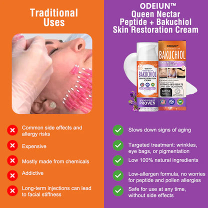 🇺🇸Made in an FDA-Registered Facility: ODEIUN™ 𝐐𝐮𝐞𝐞𝐧 𝐍𝐞𝐜𝐭𝐚𝐫 𝐏𝐞𝐩𝐭𝐢𝐝𝐞 + 𝐁𝐚𝐤𝐮𝐜𝐡𝐢𝐨𝐥 𝐒𝐤𝐢𝐧 𝐑𝐞𝐬𝐭𝐨𝐫𝐚𝐭𝐢𝐨𝐧 𝐂𝐫𝐞𝐚𝐦 - 𝐀𝐧𝐭𝐢-𝐚𝐠𝐢𝐧𝐠, 𝐇𝐲𝐝𝐫𝐚𝐭𝐢𝐧𝐠, 𝐒𝐤𝐢𝐧 𝐅𝐢𝐫𝐦𝐢𝐧𝐠 & 𝐋𝐢𝐟𝐭𝐢𝐧𝐠, 𝐒𝐤𝐢𝐧 𝐑𝐞𝐩𝐚𝐢𝐫, 𝐄𝐯𝐞𝐧 𝐓𝐨𝐧𝐞